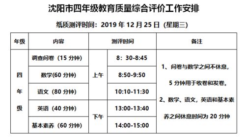 四年級(jí)全市統(tǒng)考時(shí)間安排及重要注意事項(xiàng)詳解
