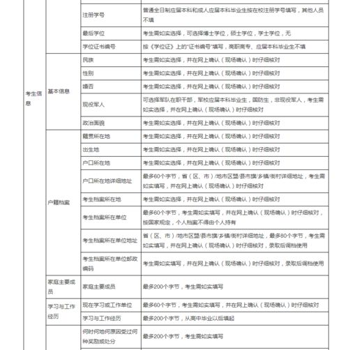 研招網(wǎng)考生信息功能今日開通 2025年預(yù)報(bào)名最全攻略，助你暢考統(tǒng)考無憂